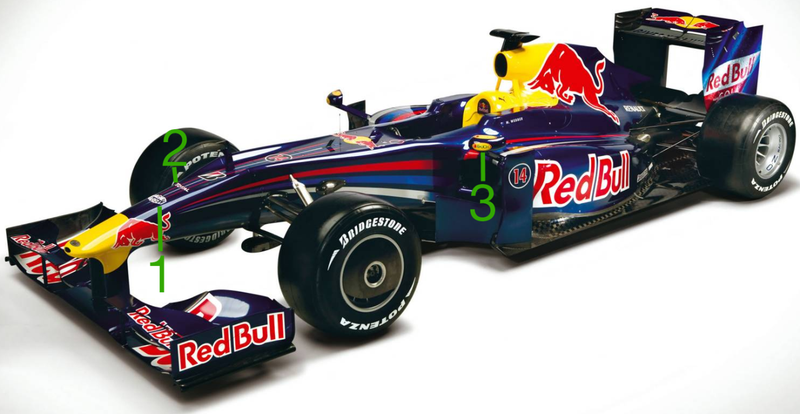 Illustration for article titled Red Bull spent 200 Million € to be 3 seconds faster than Marussia